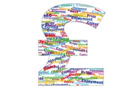 How Emotion can sell your brand