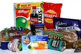 Biggest brands: Top 10 brands by product category 2008
