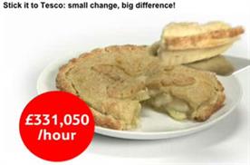 ActionAid pressures Tesco on developing world wages with viral spoof
