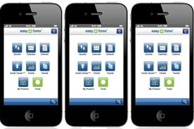 Easy--forex: appoints MBA as its first global advertising agency