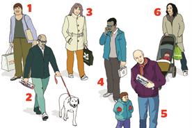 Middle classes: which segment are you?