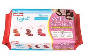 Mullerlight tempts consumers with New York promotion