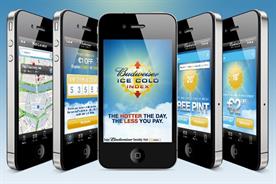 Budweiser: ice cold index work