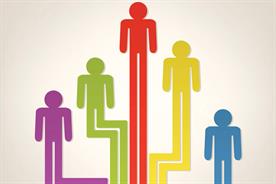 Customer-centred leadership