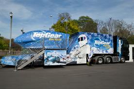 The Top Gear simulator