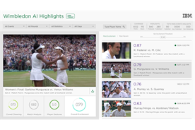 IBM's Watson will speed-edit Wimbledon videos by recognising player emotions
