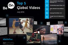 #LikeAGirl takes gold in the top five global branded videos from July