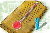 What marketers really need to know about the credit crunch