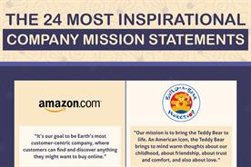 Are these the 24 most inspirational brand mission statements?