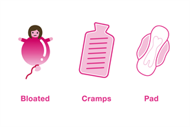 Bodyform "femoji" by Abbott Mead Vickers BBDO