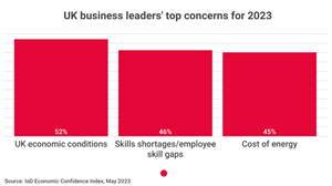 Gen Z spends more time on Roblox than TikTok' – how can brands tap into  virtual environments?