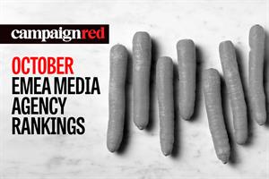 October EMEA Media Agency Rankings