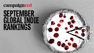 A pie with red cherries on top, with the text 'September global indie rankings' 