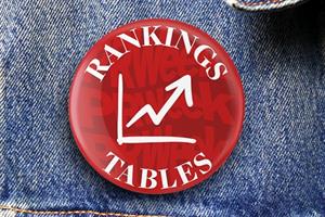 PRWeek unveils global agency rankings