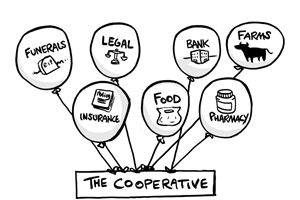 PRWeek and Electric Airwaves animation: The Co-operative