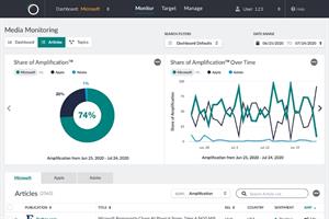 Onclusive expands media monitoring platform