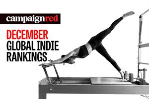 December global indie rankings