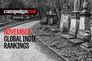 November global indie rankings