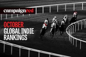 October global indie rankings