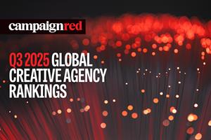 Q3 2025 global creative rankings