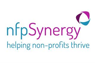 Most funders 'don't talk to beneficiaries before providing funding', says nfpSynergy