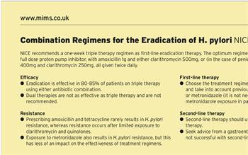 Updated MIMS summary of H. pylori treatment regimens