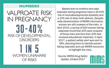 Infographic: GPs urged to ensure patients aware of valproate risks in pregnancy
