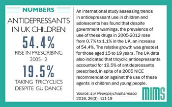 Infographic: Inappropriate prescribing of antidepressants in children and adolescents