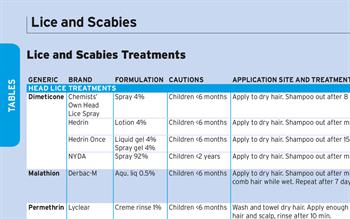 Lice and Scabies Treatments
