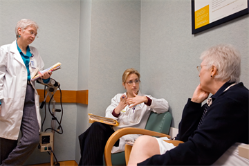 Guide to conducting primary care research