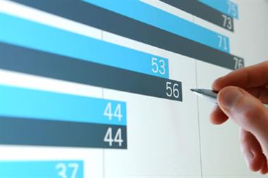 The tool will allow comparisons between practices across England