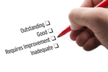 CQC ratings: fifth of GP practices have been inspected and rated