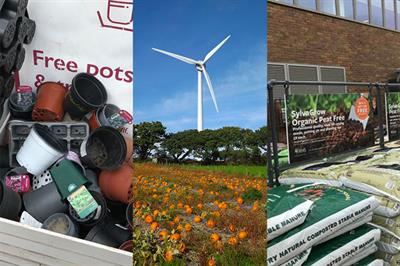 Sustainability survey - what's most important to you?