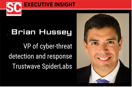 When is the right time to threat hunt?