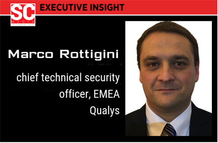 Asset management is a security issue: How ITAM and security should work together for complete visibility
