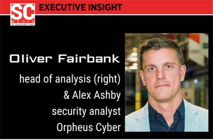 Which remote access vulnerabilities are targeted by ransomware groups and why?