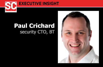 Aligning cyber-resilience and digital transformation: one for the board
