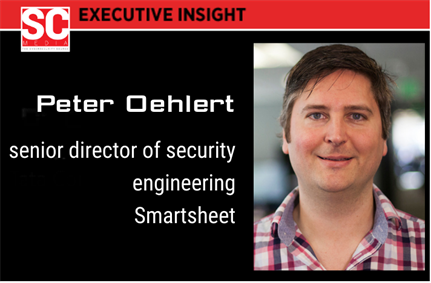 Unsecure collaboration as sharing 'absolves' users of responsibility