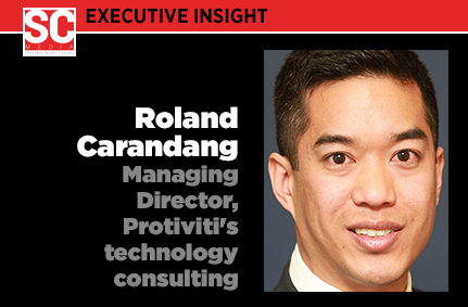The future of the Workplace and the Role of Access Management