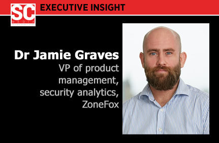 Lessons in cyber security and ROI