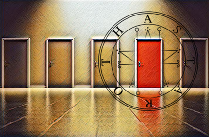 Fileless malware campaign spread Astaroth backdoor last spring
