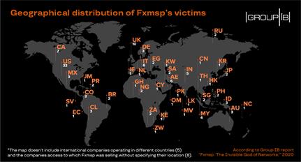 ‘Invisible god’ of networks: Comprehensive report analyses full impact of underground cyber heavyweight Fxmsp