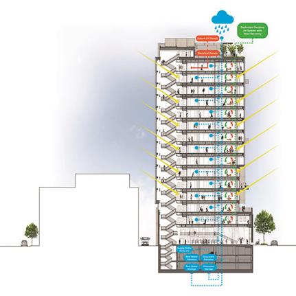 2019 WAN Awards: 400 Westlake - Perkins+Will