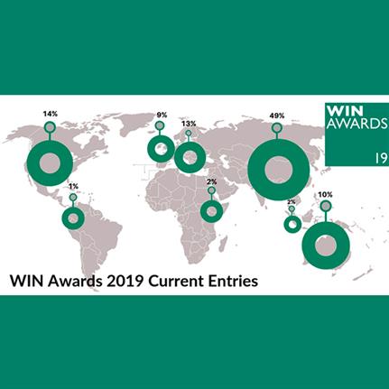 Entries reflect global reach of WIN Awards