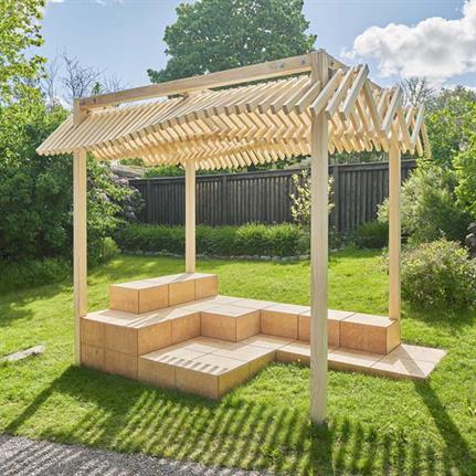 2019 WAN Awards: BRIS