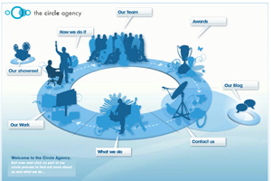 Circle Agency appoints digital expert