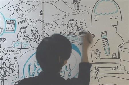 Video: VisitDenmark's 2012 MINDchallenge