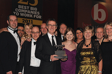 Fresh and DRP named among The Sunday Times 100 Best Small Companies