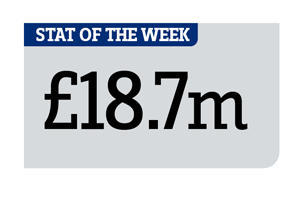 Stat of the Week