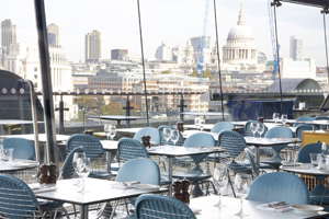 London's South Bank venues plan new developments